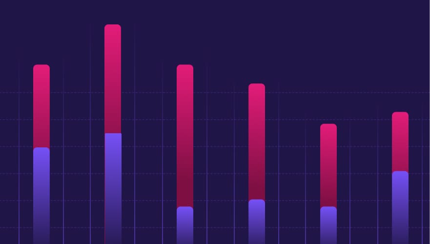 Monitoramento dinâmico de preços