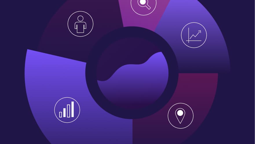 Recomendações personalizadas