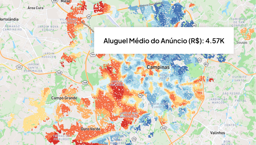 Análise e gestão imobiliária